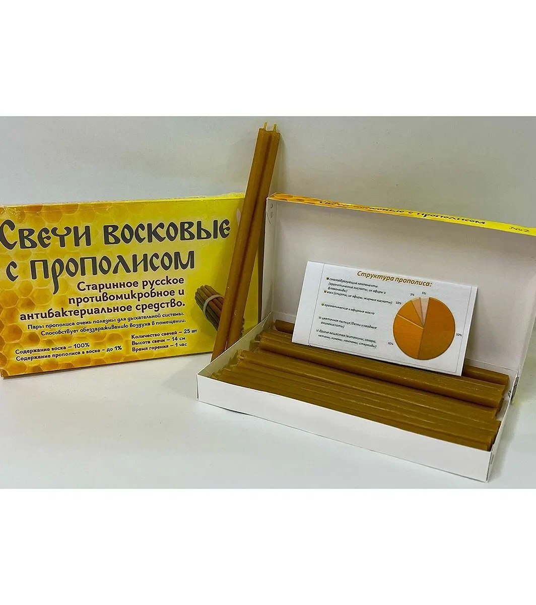 Свечи восковые с прополисом (кор 25шт)